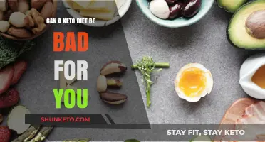 Is Keto Harmful? Uncovering Potential Risks of the Keto Diet