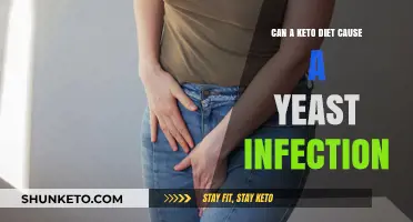 Keto Diet and Yeast Infections: Unraveling the Connection and Risks