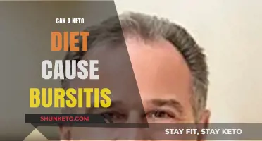 Keto Diet and Bursitis: Exploring the Potential Connection and Risks