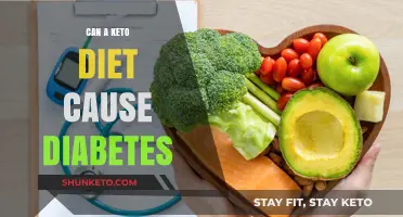 Keto Diet and Diabetes: Unraveling the Potential Connection and Risks
