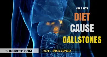 Keto Diet and Gallstones: Uncovering the Potential Connection and Risks