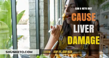 Keto Diet and Liver Health: Potential Risks Explained
