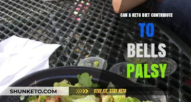 Keto Diet and Bell's Palsy: Unraveling the Potential Connection