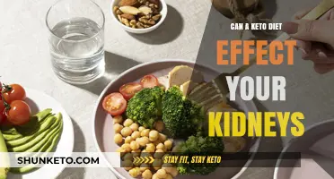 Keto Diet and Kidney Health: Potential Risks and Benefits Explained