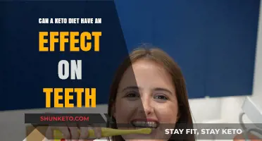 Keto Diet and Dental Health: Impact on Teeth Explained