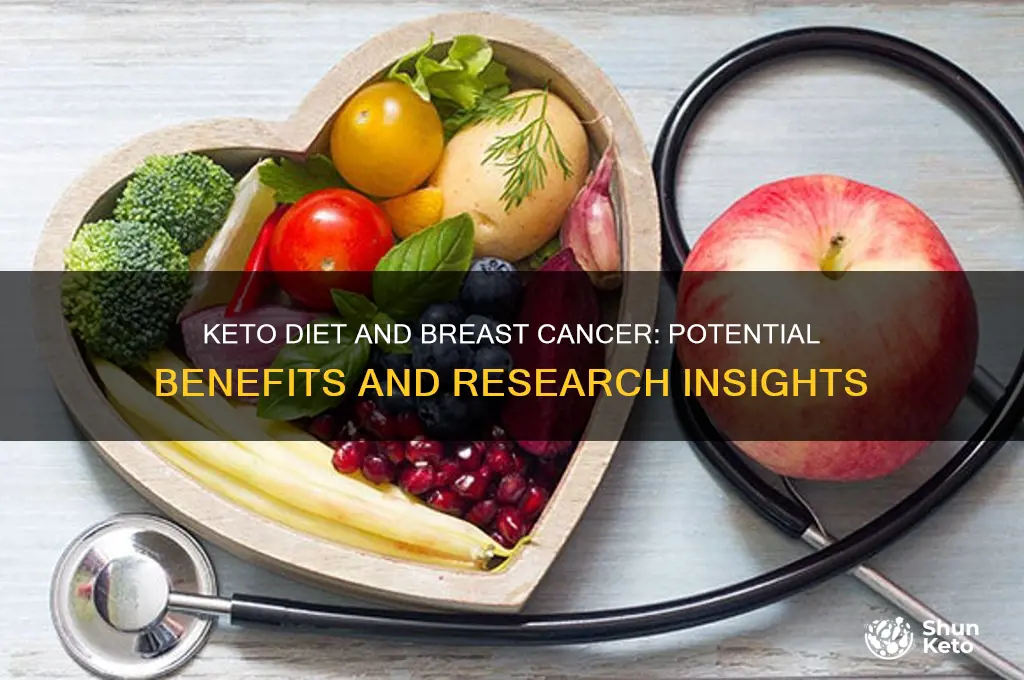 can a keto diet hekp with breast cancer
