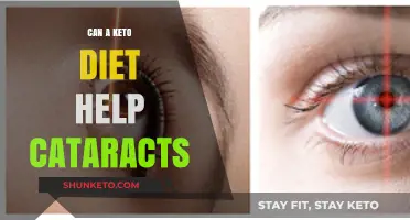 Keto Diet and Cataracts: Exploring Potential Eye Health Benefits