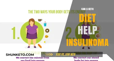 Keto Diet and Insulinoma: Potential Benefits and Considerations