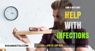 Keto Diet and Infections: Exploring Potential Benefits for Immune Health