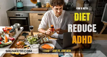 Keto Diet and ADHD: Exploring Potential Benefits for Focus and Symptoms