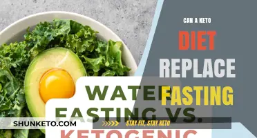 Keto vs. Fasting: Can a Ketogenic Diet Replace Fasting Benefits?