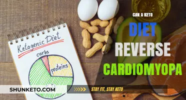 Keto Diet and Cardiomyopathy: Potential Reversal and Heart Health Benefits