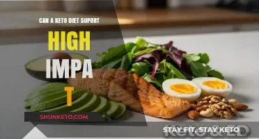 Keto Diet and High-Impact Performance: What You Need to Know