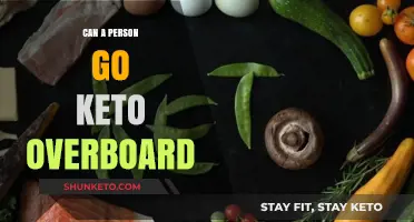 Keto Overload: Risks of Taking the Ketogenic Diet Too Far