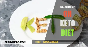 Can You Sustainably Live on a Keto Diet Long-Term?