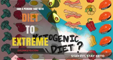 Extreme Keto: Risks, Benefits, and When to Draw the Line