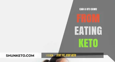 Keto and UTIs: What's the Connection?