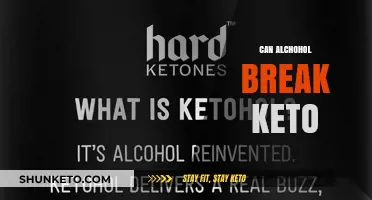 Can Alcohol Break Keto? Understanding Its Impact on Ketosis