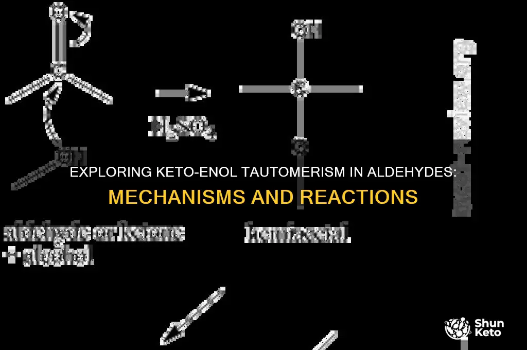 can aldehydes go through keto enol