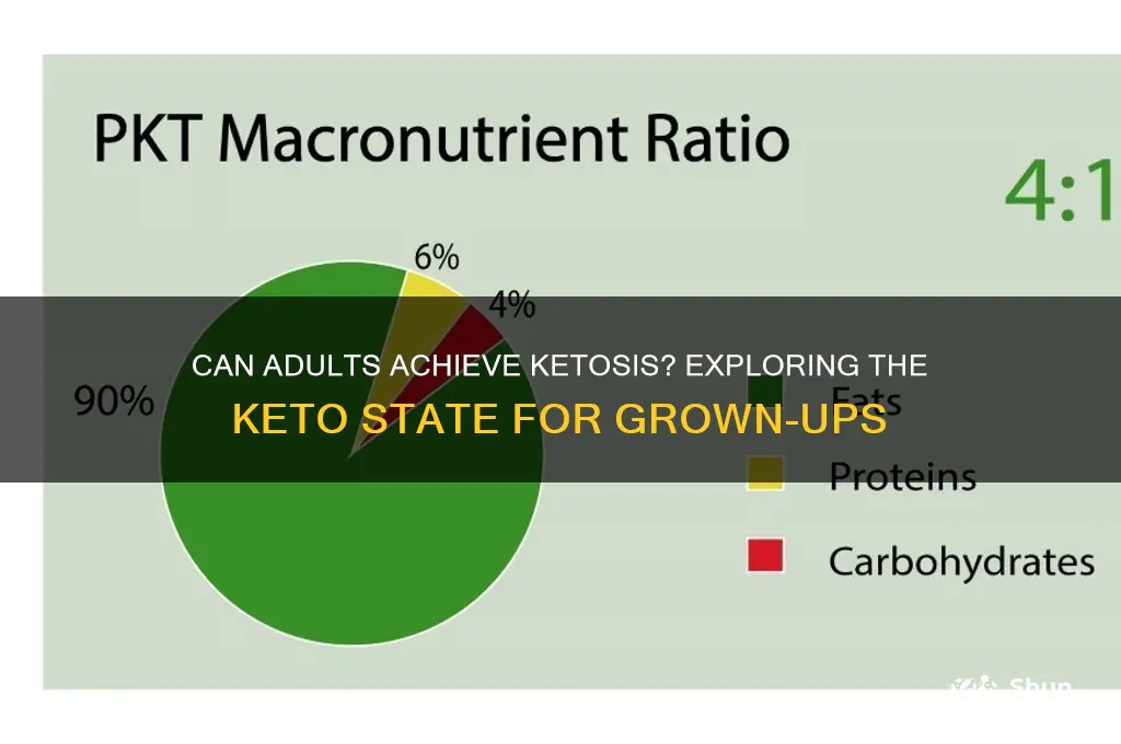 can an adult get to keto state