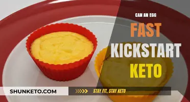 Egg Fast: A Quick Keto Kickstart or Just a Fad?