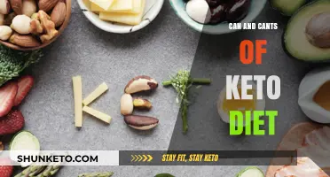 Keto Diet Essentials: What You Can and Can't Eat for Success
