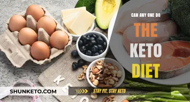 Can Anyone Safely Follow the Keto Diet? Key Considerations