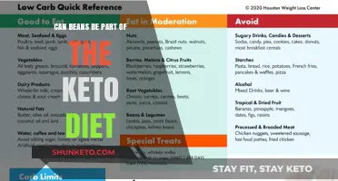 Can Beans Fit into a Keto Diet? Unraveling the Carb Confusion