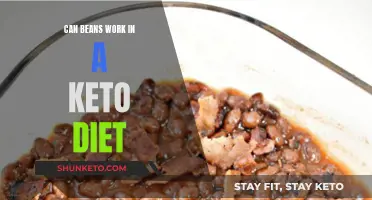 Beans on Keto: Friend or Foe?