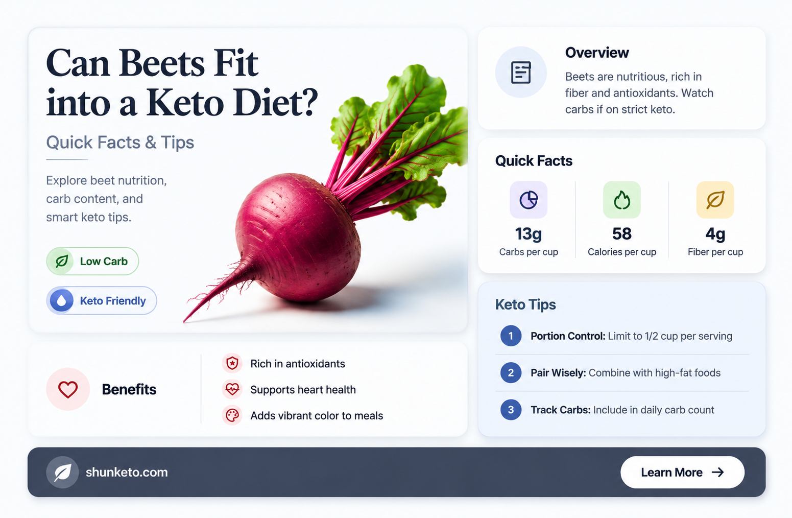 are can beets allowed on keto