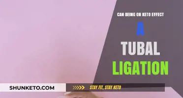 Keto Diet and Tubal Ligation: Potential Effects and Considerations