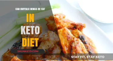 Keto Diet: Buffalo Wings, Yay or Nay?