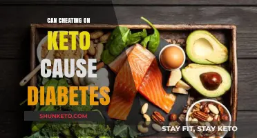 Cheating on Keto: Diabetes Risk or Harmless Indulgence?