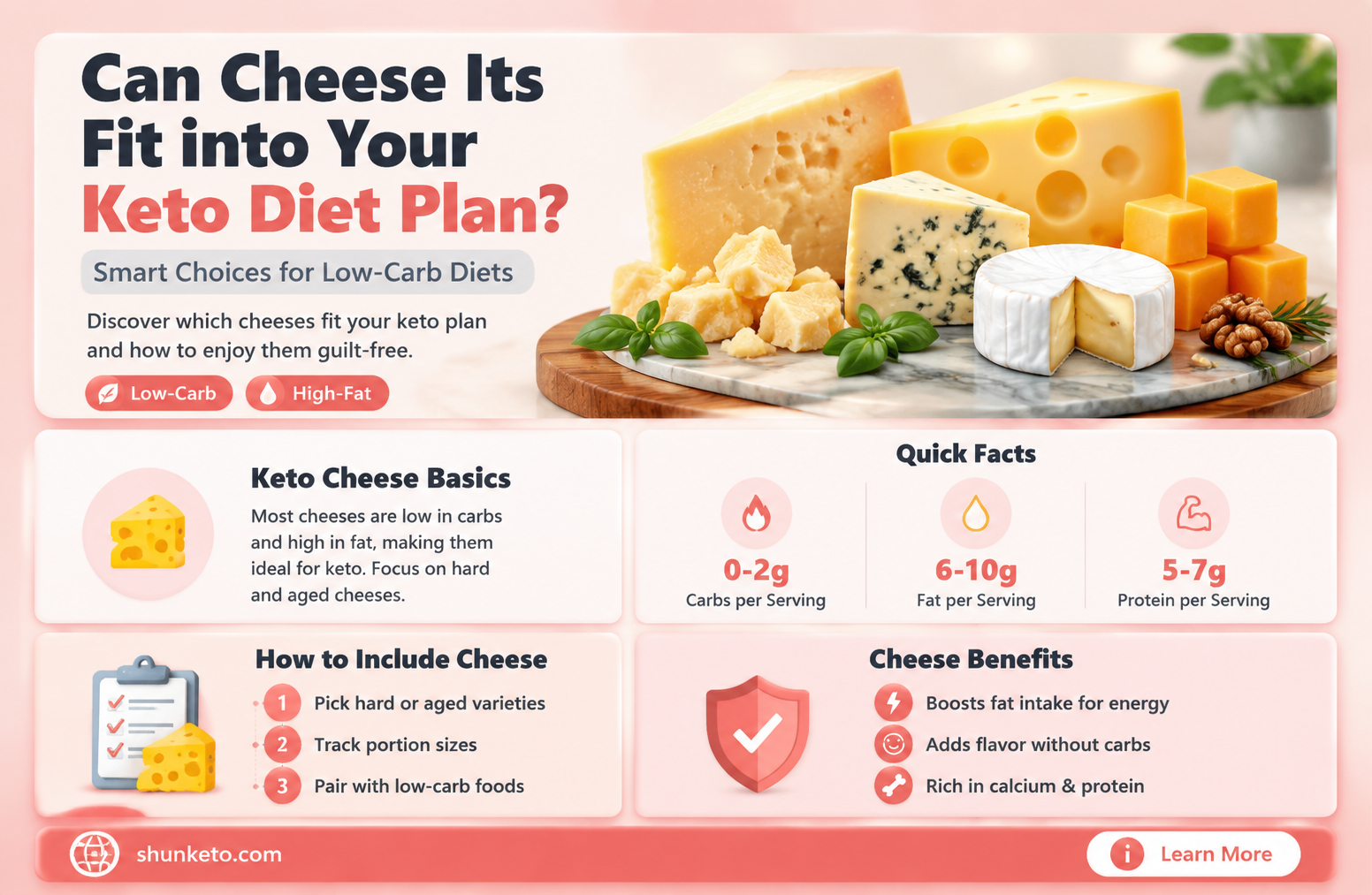 are cheess its okay on a keto diet