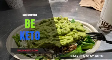 Is Chipotle Keto-Friendly? A Low-Carb Guide to Ordering Smart