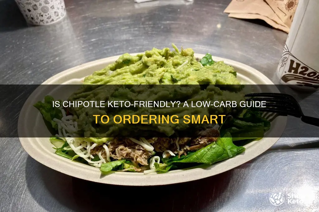 can chipotle be keto