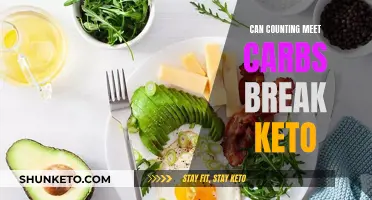 Calorie Counting and Keto: Can It Break Ketosis?