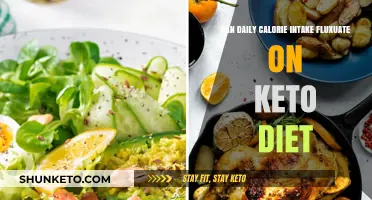 Can Daily Calorie Intake Fluctuate on a Keto Diet?