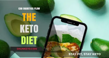 Can Diabetics Safely Follow the Keto Diet? Expert Insights