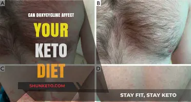 Doxycycline and Keto: How Antibiotics Impact Your Low-Carb Diet