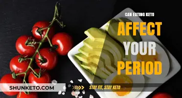 Keto Diet: How Does It Affect Your Period?