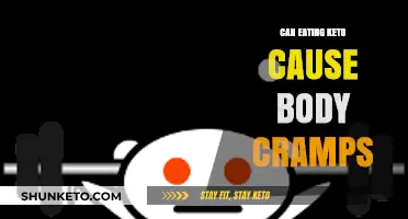 Keto Diet: Cramps and How to Avoid Them