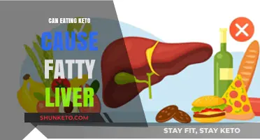 Keto Diet: A Fatty Liver Risk?