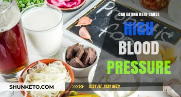Keto Diet: Does It Raise Blood Pressure?