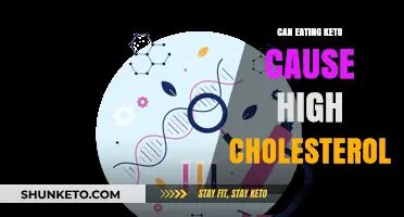 Keto Diet: High Cholesterol Risk?