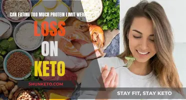 Protein Overload: Hindering Keto Weight Loss?