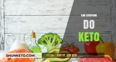 Can Everyone Safely Follow the Keto Diet? Key Considerations