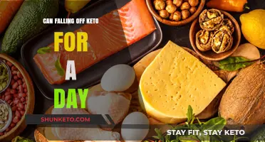 Can a Day Off Keto Derail Your Progress? Find Out