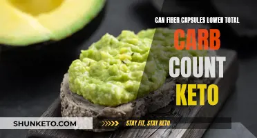 Fiber Capsules: Reducing Carb Count for Keto Success