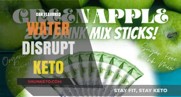 Flavored Water and Keto: Does It Disrupt Ketosis?